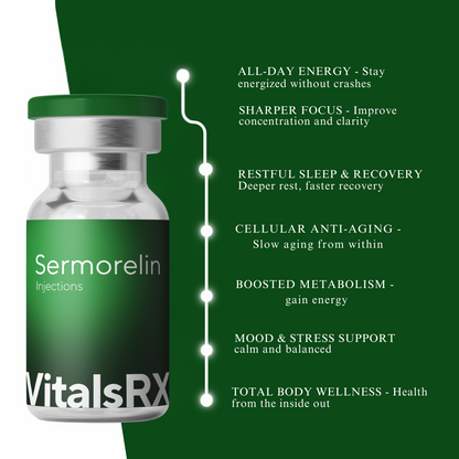 Sermorelin
