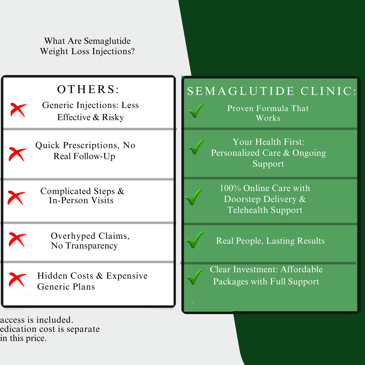 Semaglutide