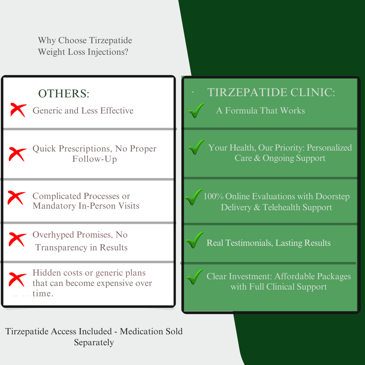 Tirzepatide