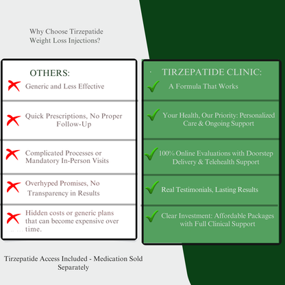 Tirzepatide